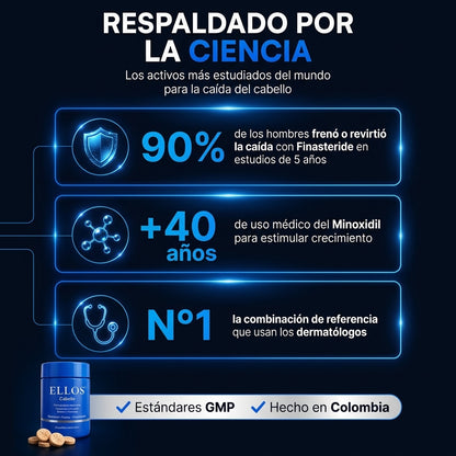 ELLOS™ Cabello Para el DHT. Finasteride + Minoxidil + Biotina. Recupera tu cabello hoy.