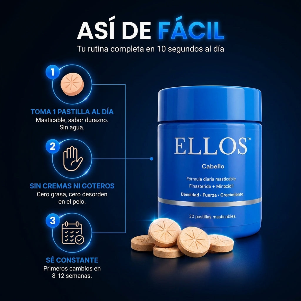 ELLOS™ Cabello Para el DHT. Finasteride + Minoxidil + Biotina. Recupera tu cabello hoy.