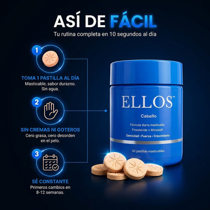 ELLOS™ Cabello Para el DHT. Finasteride + Minoxidil + Biotina. Recupera tu cabello hoy.