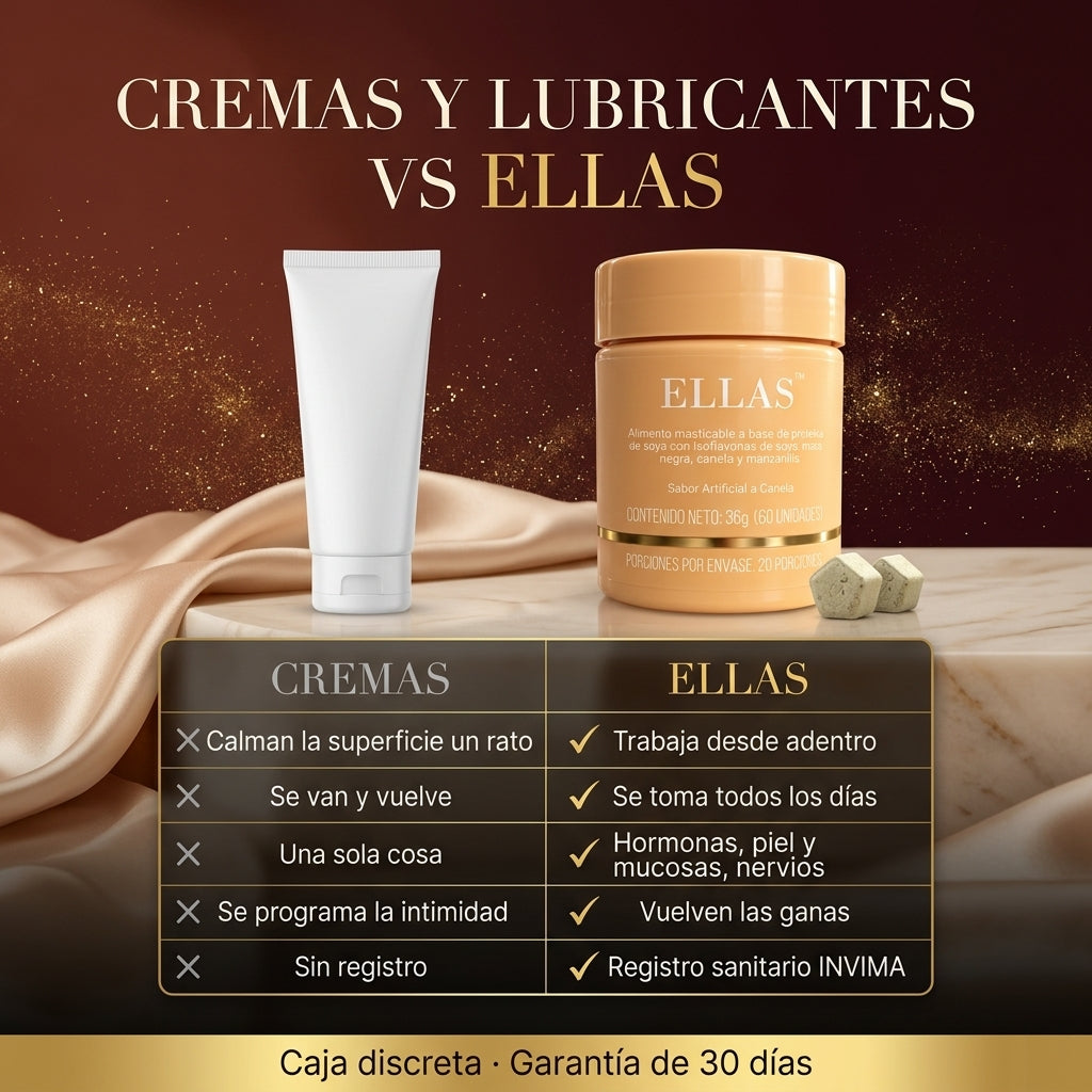 ELLAS™ Menopausia Favorece a resequedad intima, la falta de deseo y los cambios de animo.