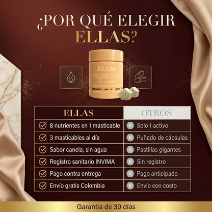 ELLAS™ Menopausia. favorece la disminucion de calores, el apoyo hormonal y el deseo.