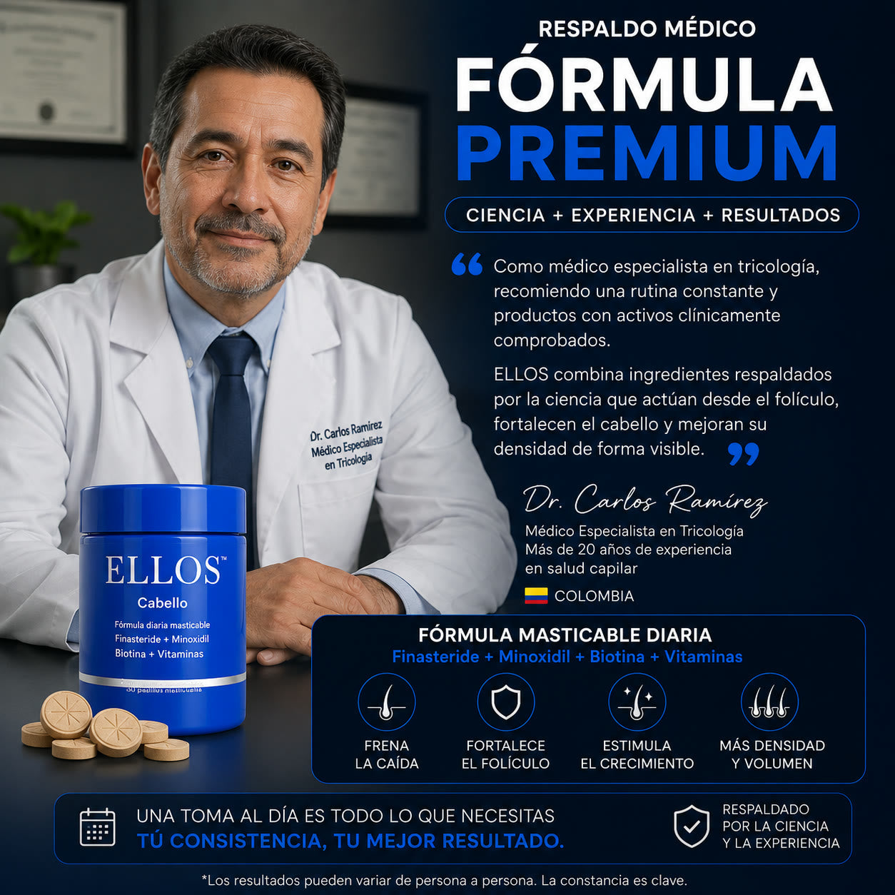 ELLOS™ Cabello Para el DHT. Finasteride + Minoxidil + Biotina. Recupera tu cabello hoy.